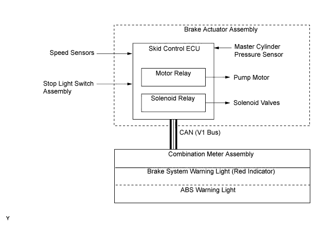 A010MXLE01