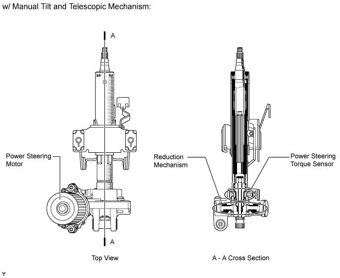 A010MXTE01