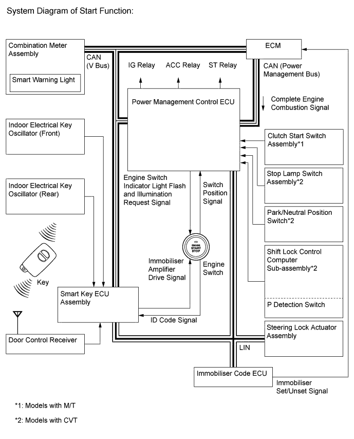 A0116BWE01