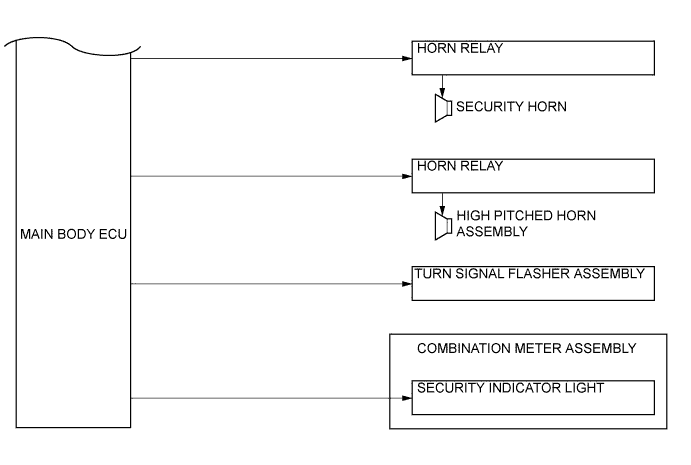 A0116CEE01