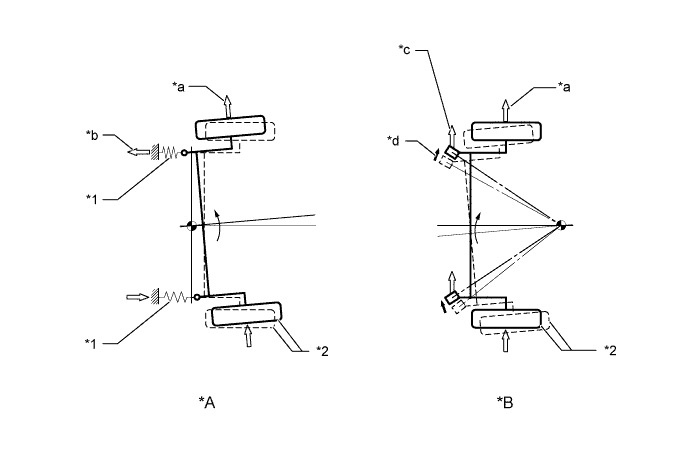 A0116CNE02