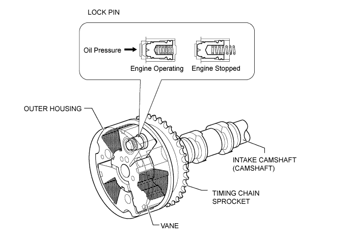 A0116CPE01