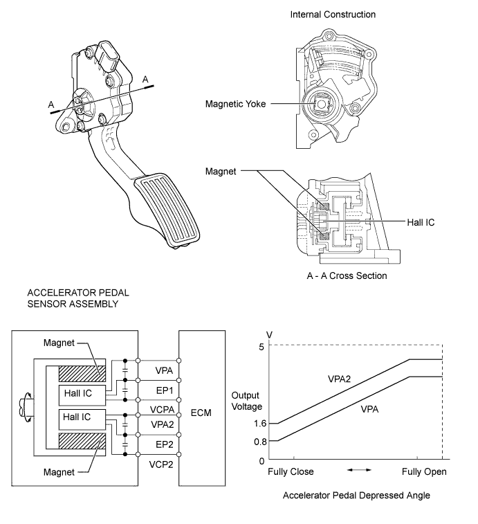 A0116CQE03