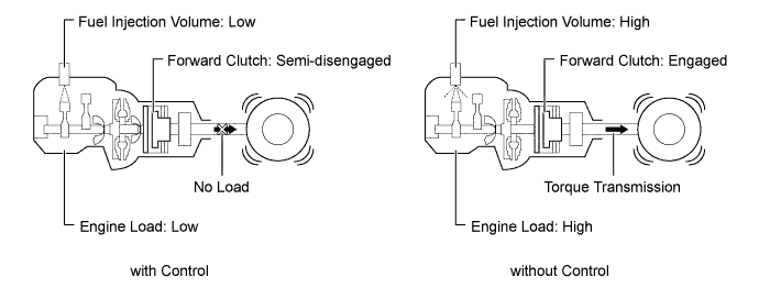 A0116DJE01