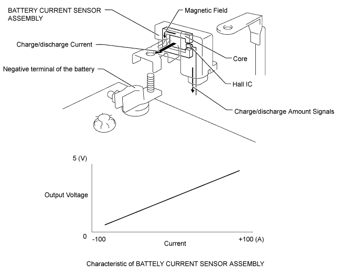 A0116FHE01