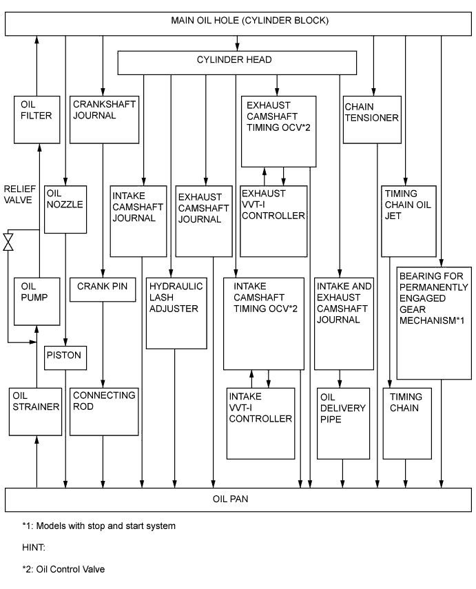 A0116FOE01