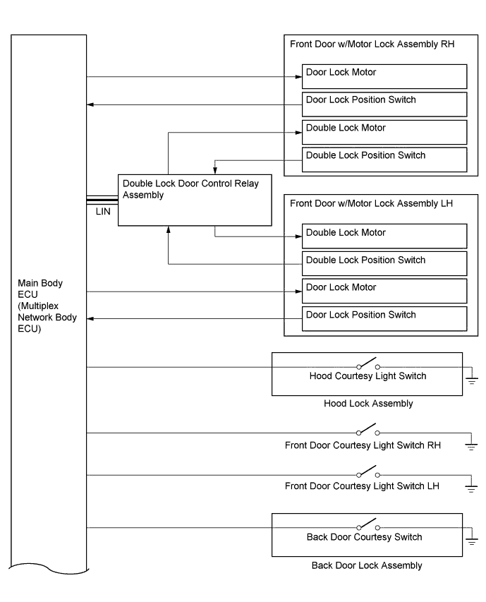 A0116FTE01