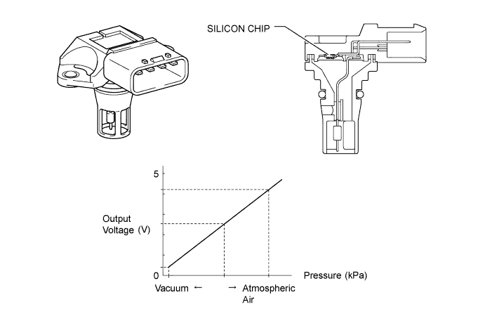 A0116GME01