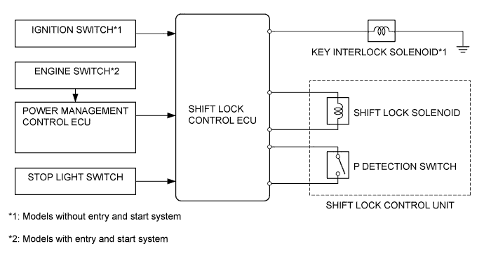 A0116HZE02