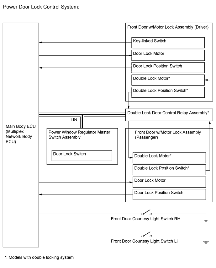 A0116I5E01