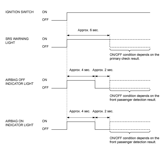 A0116IDE02