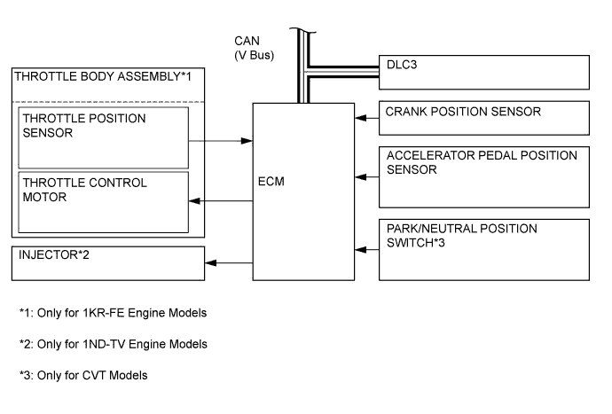 A0116JIE01