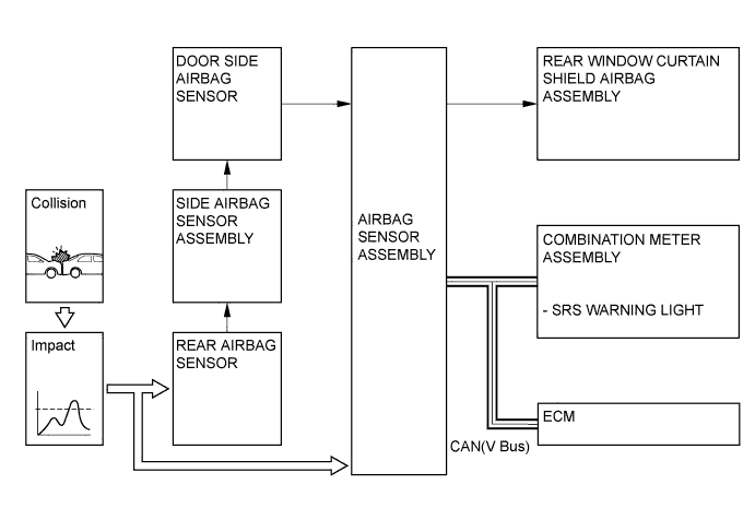 A0116JME01