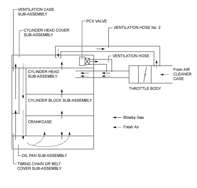 A0116KVE01