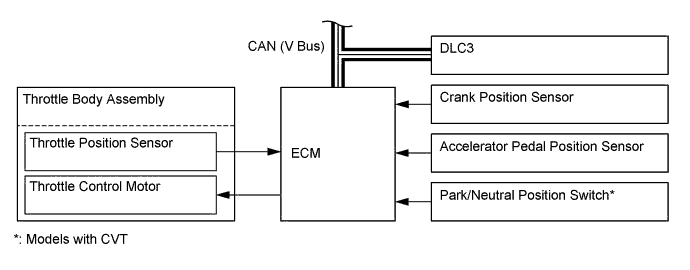 A0116LAE01