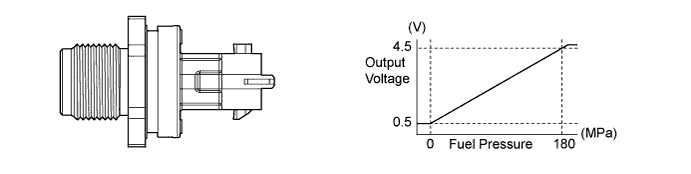 A0116LME01