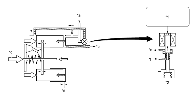 A0116M7E06