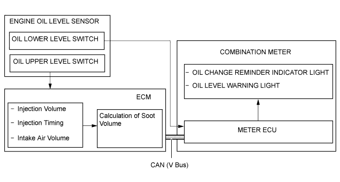 A0116MCE01