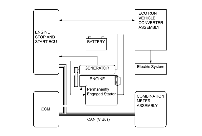 A0116MLE01