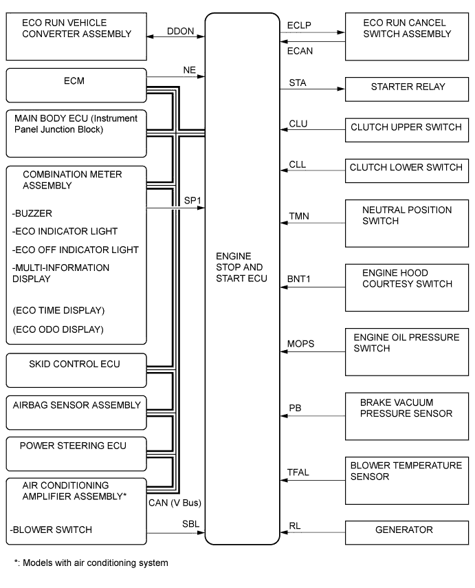 A0116MPE01