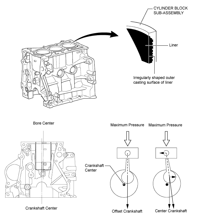 A0116NZE01