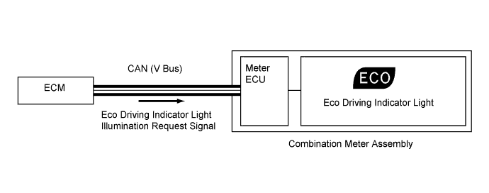 A0116OAE02