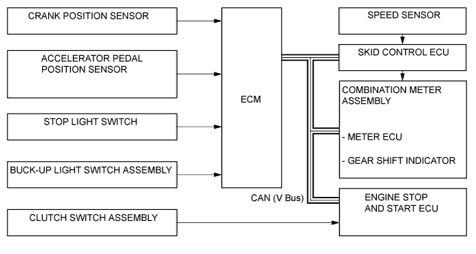 A0116OIE01