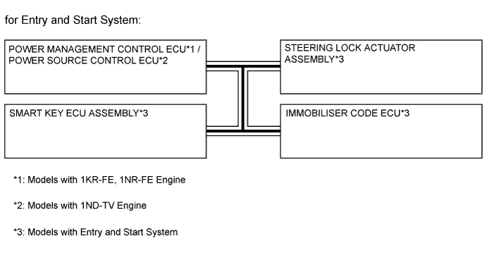 A0116OJE02