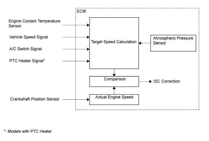 A0116PSE01