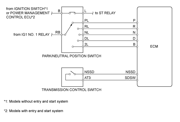 A0116R2E01