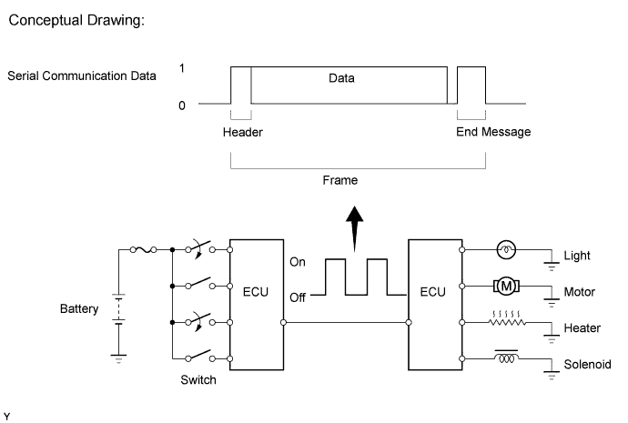 A0116SLE01