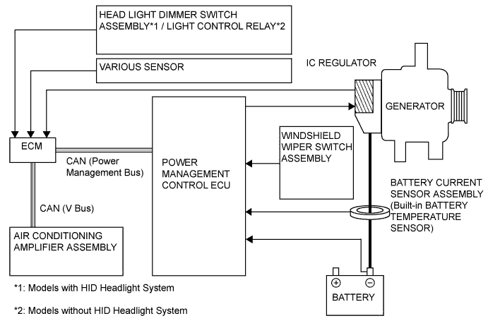 A0116SWE01