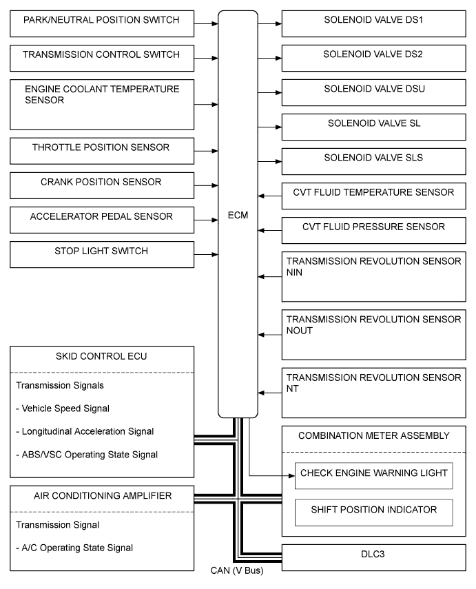 A0116TTE01