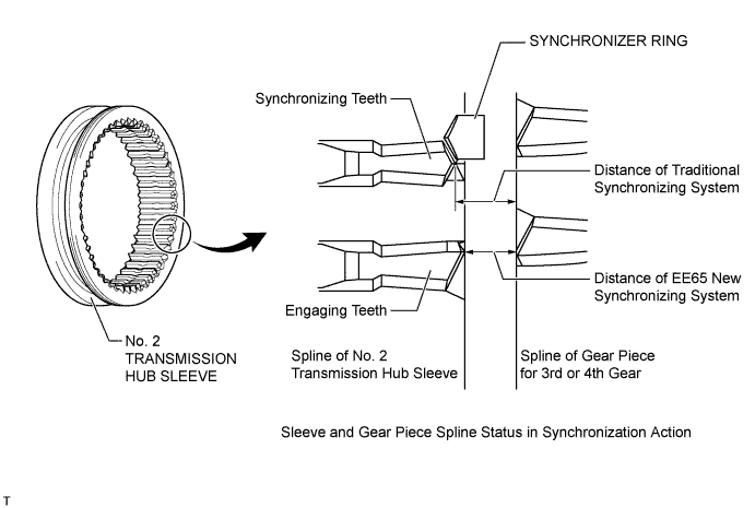 A0116U0E01