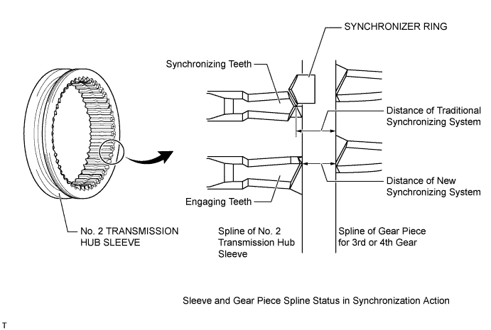 A0116U0E03