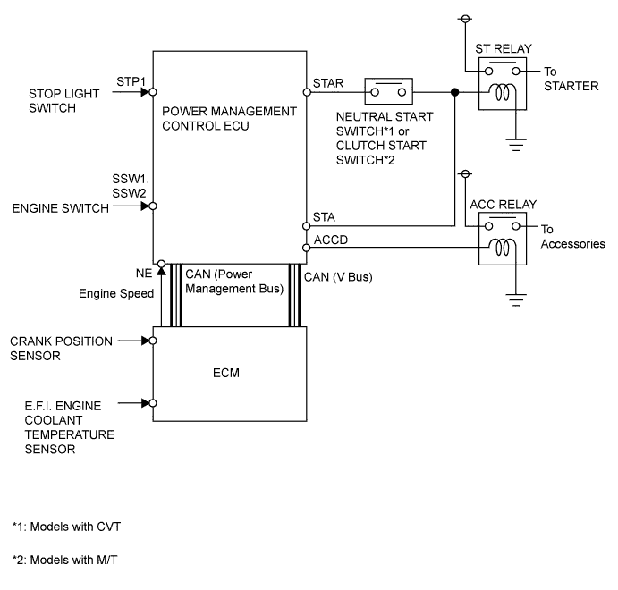 A0116U2E01