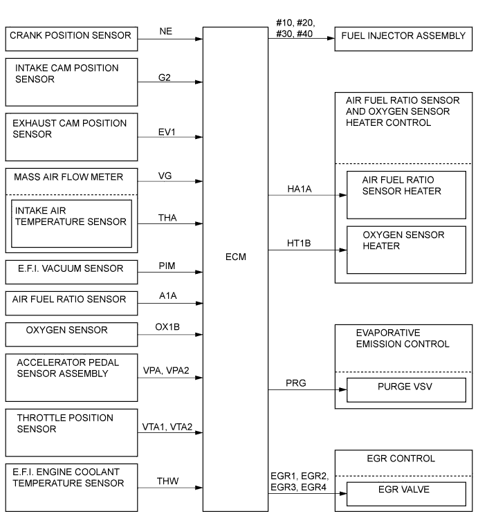 A0116U5E01