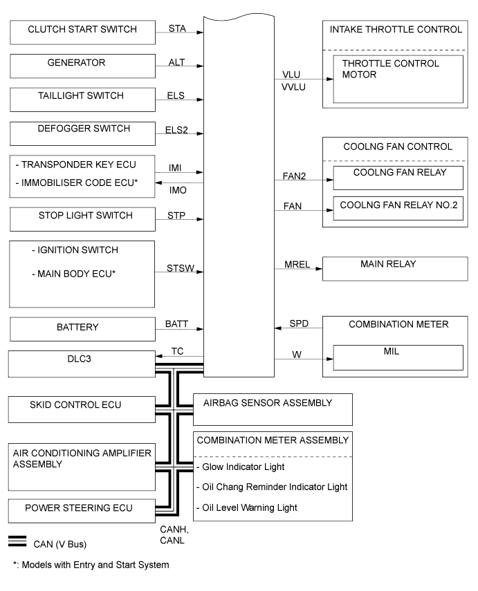 A0116UBE01