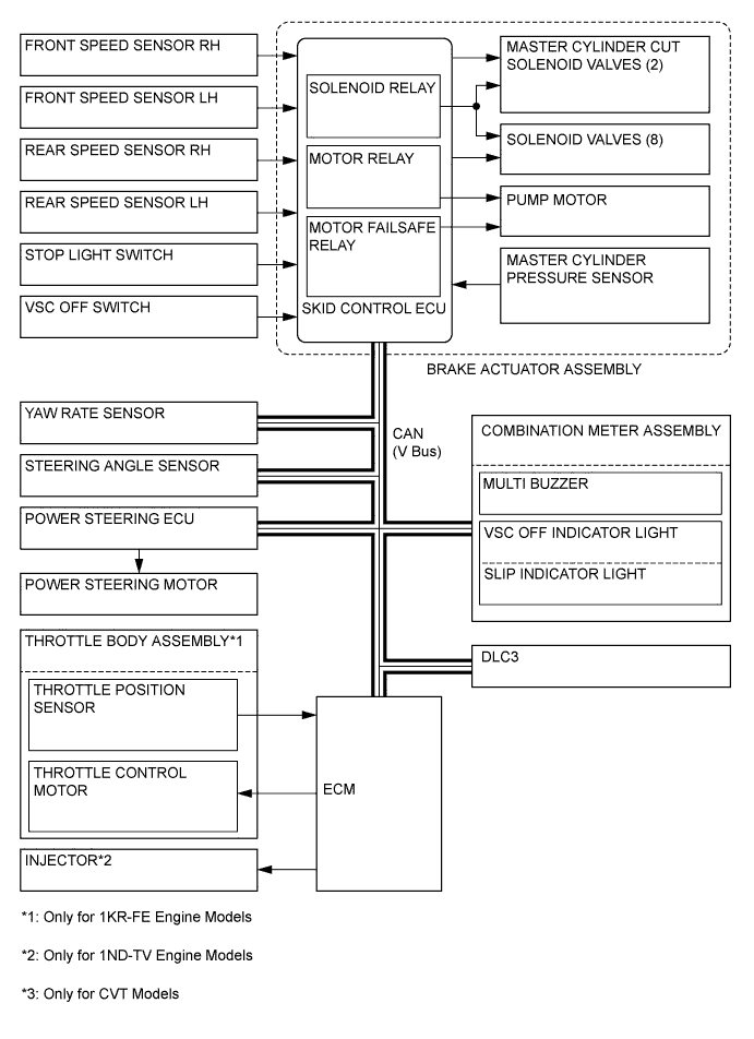 A0116UNE01