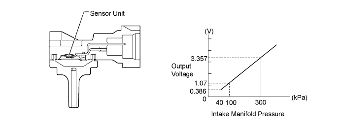 A0116VDE01