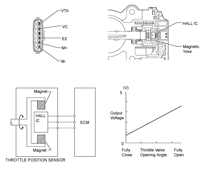 A0116VKE01