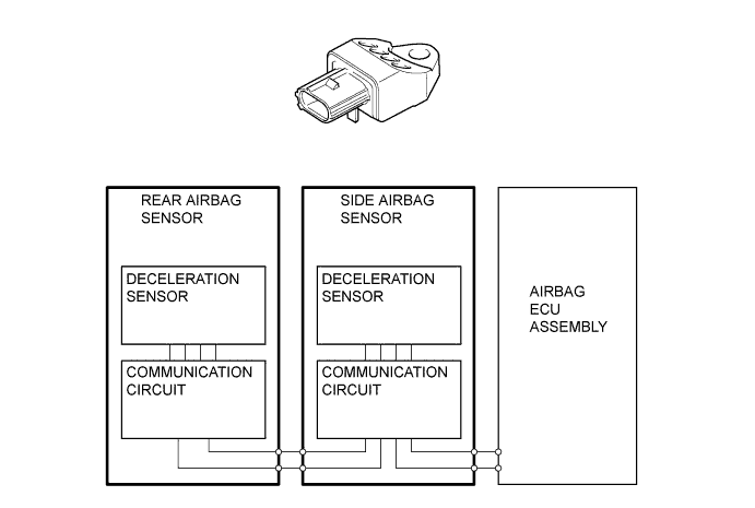 A01J7PME01