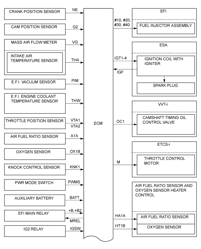 A01J7QBE05