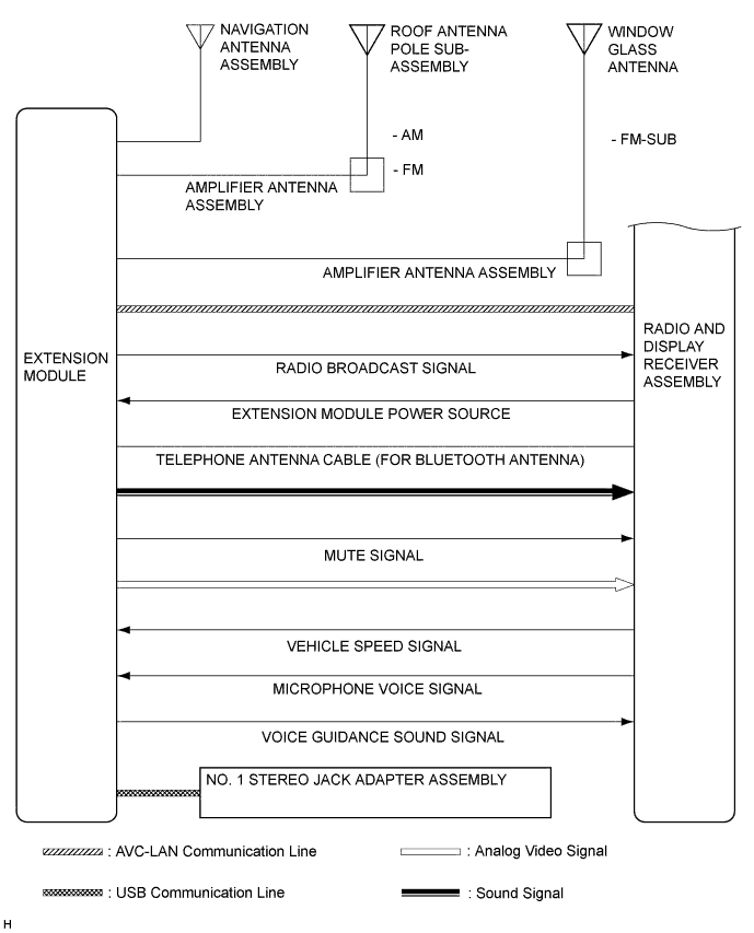 A01J7RYE01