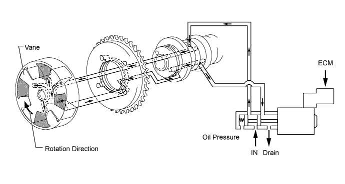 A01J7SIE01