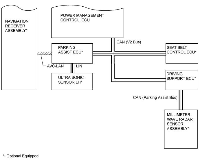 A01J7UBE01