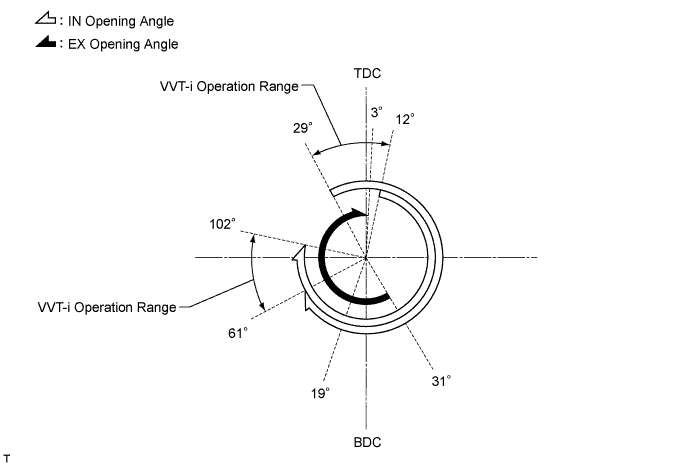 A01J7XPE01