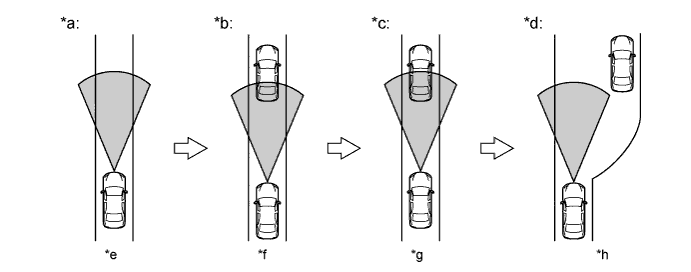 A01J7ZAE01