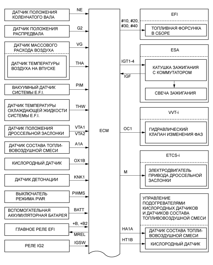 A01J7QBE05