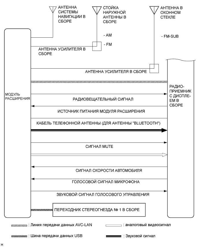 A01J7RYE01